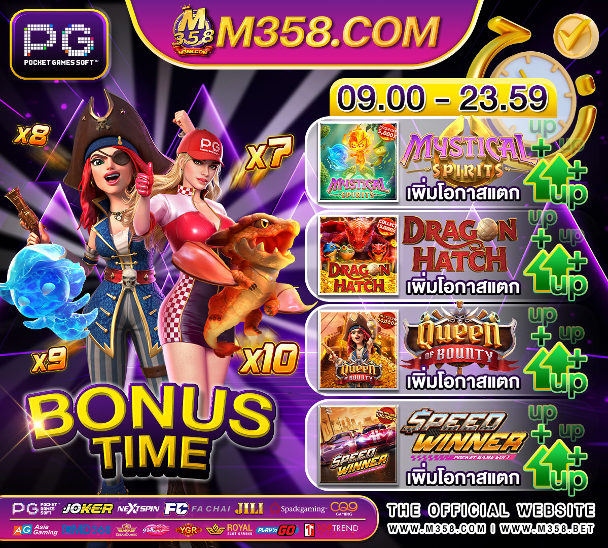 โปร pg slot slotเครดิตฟรีล่าสุด